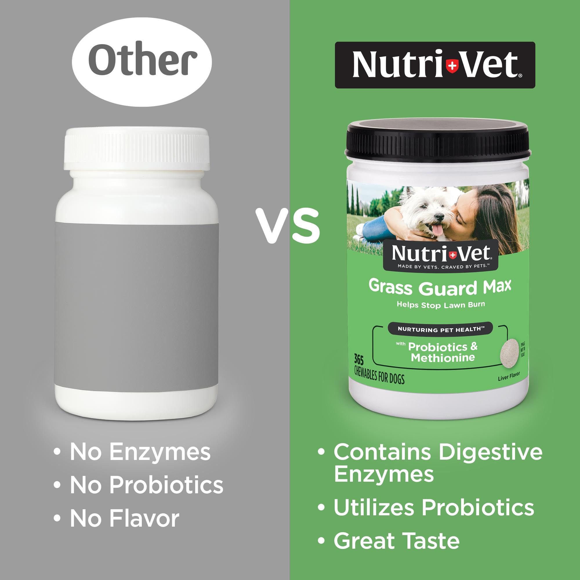 Nutri-Vet comprimé gros plan montrant texture et appétence pour chien