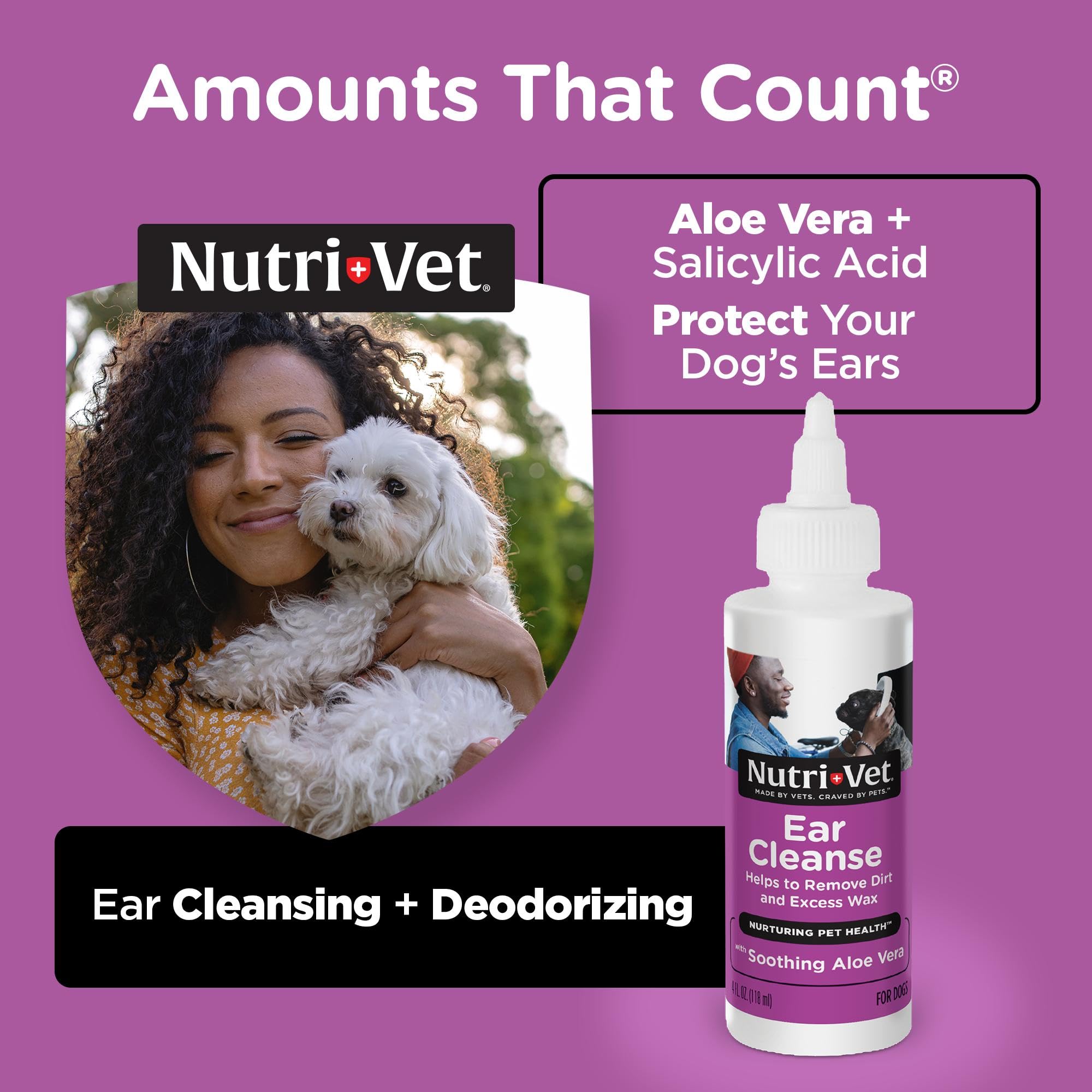 Nutri-Vet goutte au bout du flacon, facilite dosage précis et usage sûr
