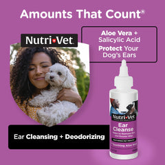 Nutri-Vet goutte au bout du flacon, facilite dosage précis et usage sûr
