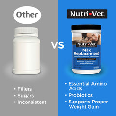 Nutri-Vet bol avec lait mélangé prêt à donner, préparation facile