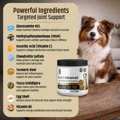 Nutrimend IQ étiquette et tableau posologique clair pour dosage selon poids