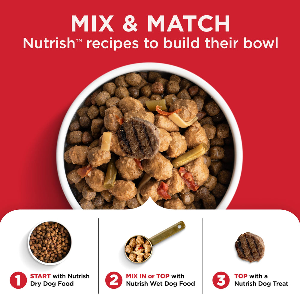 Nutrish chien mange en extérieur, recette adaptée aux sorties et activité