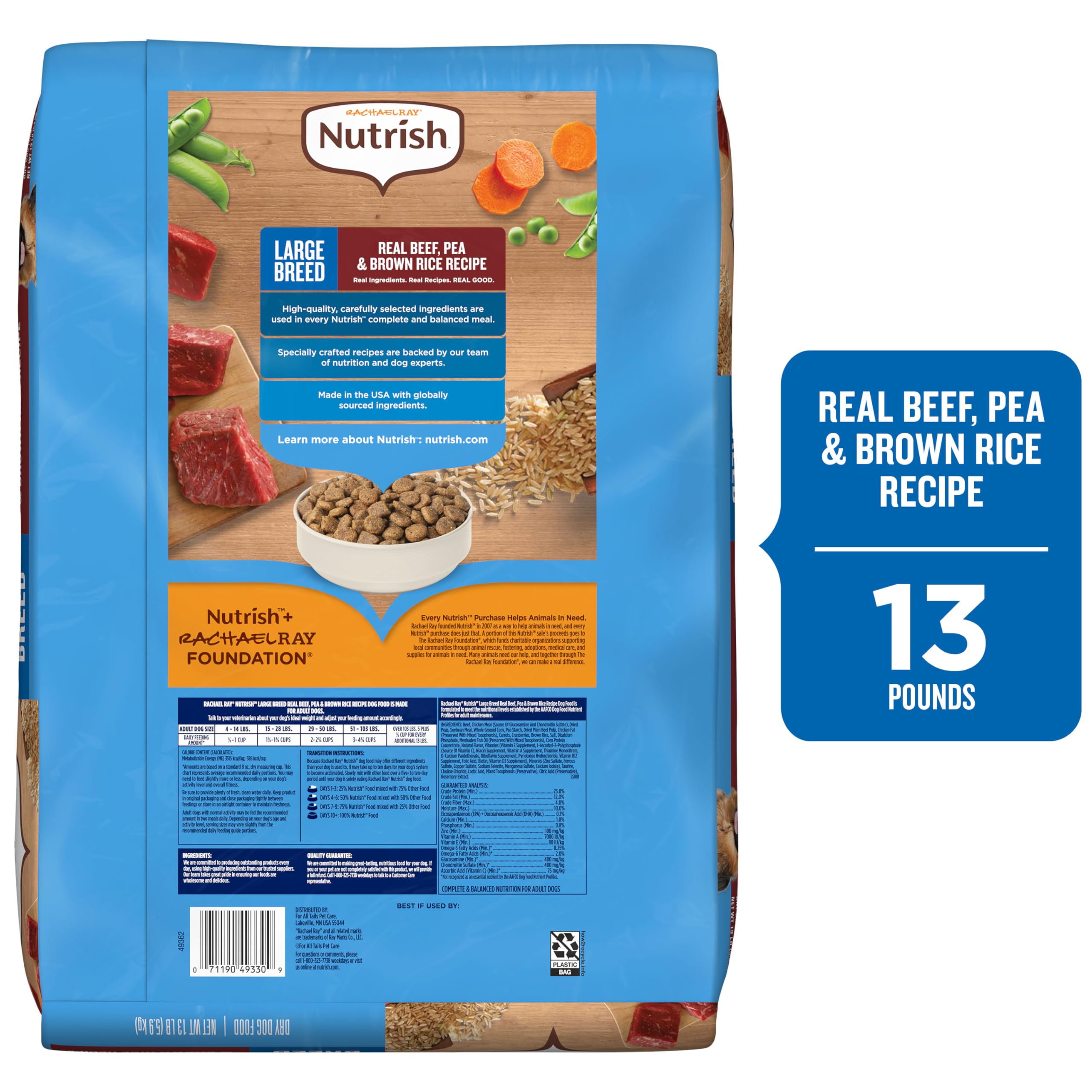 Nutrish chien qui mange pour illustrer acceptation et plaisir au repas