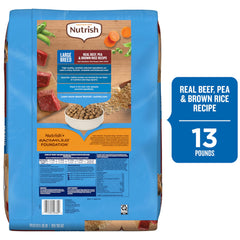 Nutrish chien qui mange pour illustrer acceptation et plaisir au repas