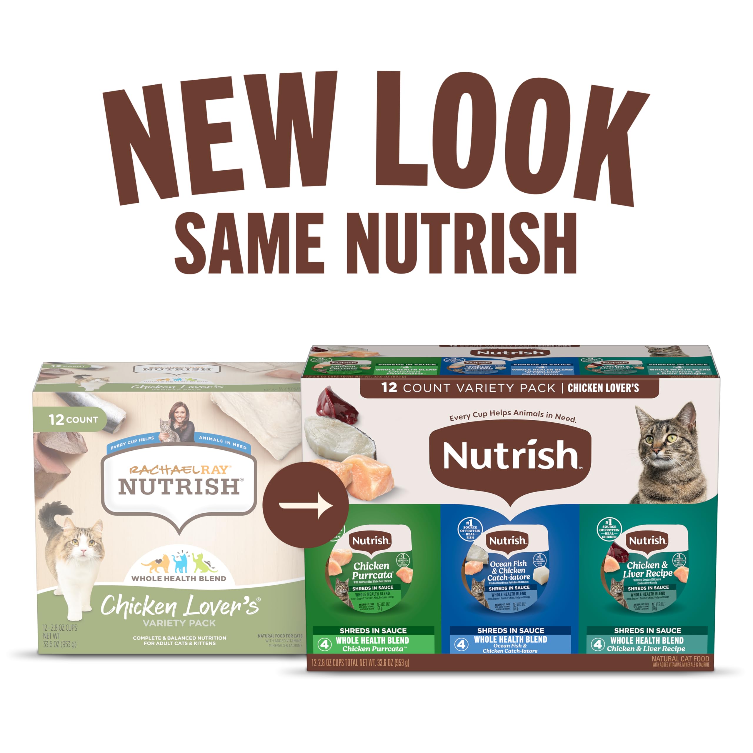nutrish ensemble des 12 coupelles pour rotation des repas