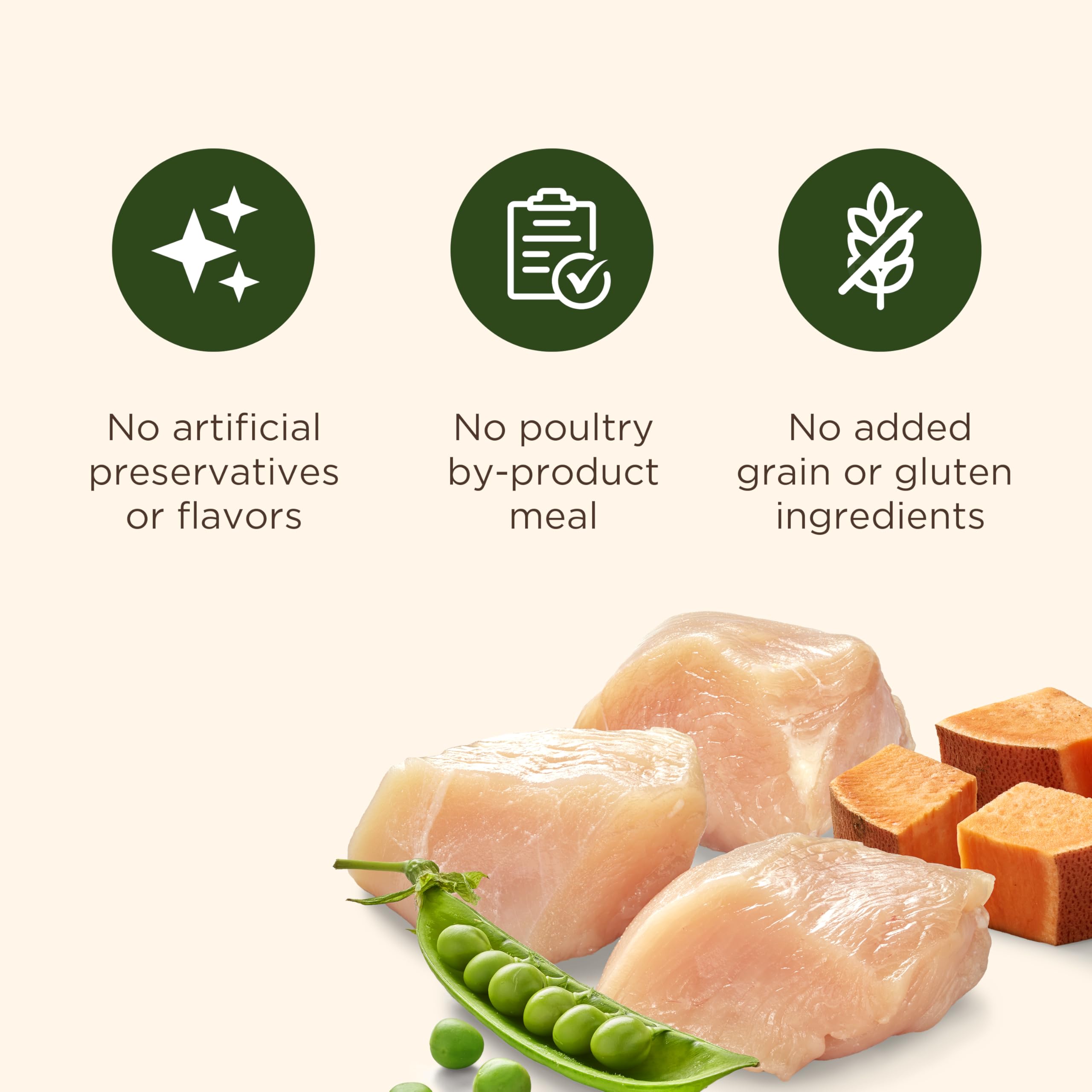 Nutrish étiquette nutritionnelle claire, informations complètes pour rationner