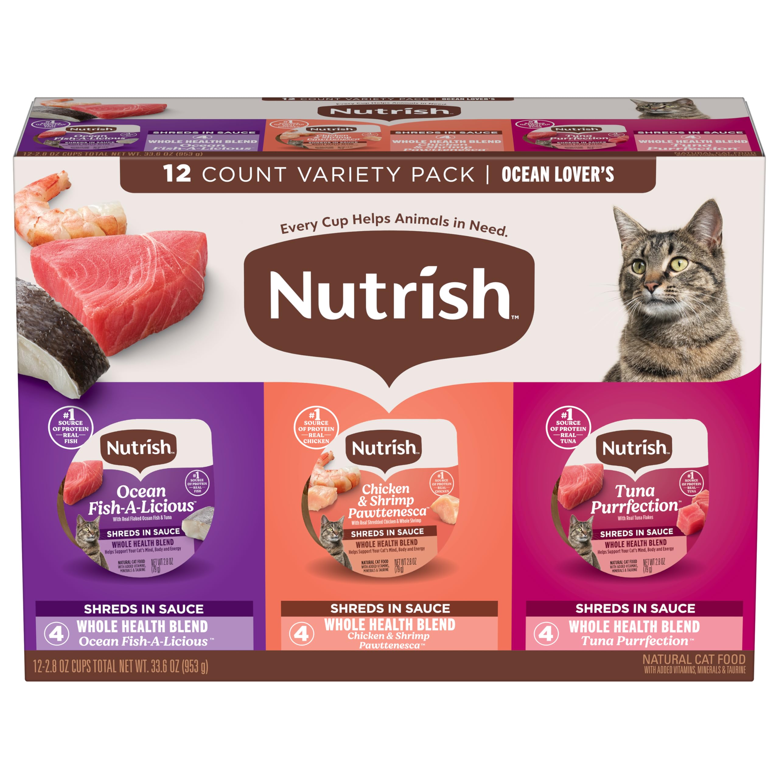 Nutrish pack avant emballage montrant le lot pratique