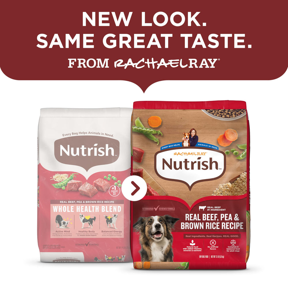 Nutrish panneau nutrition lisible indiquant analyses et avantages