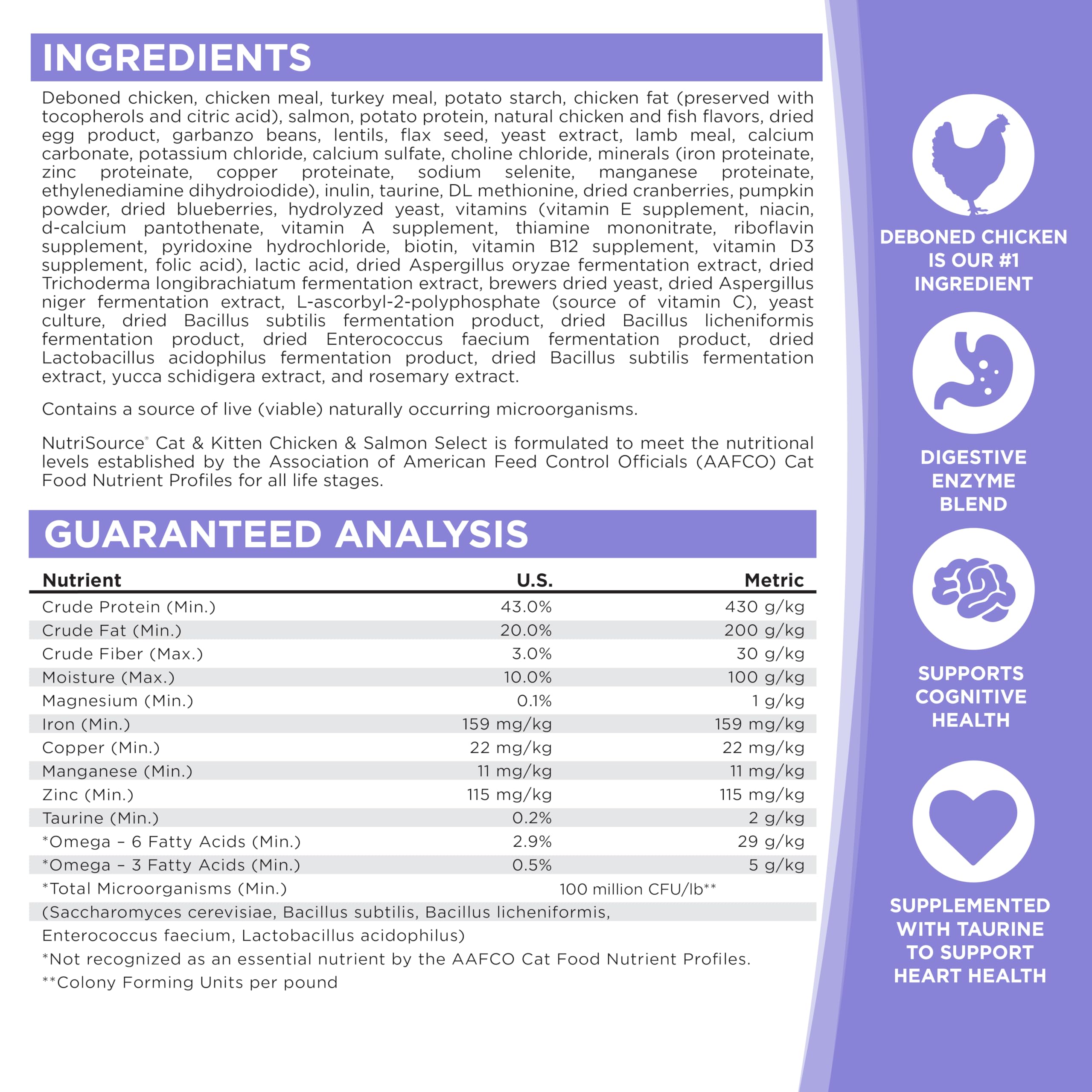 NutriSource chat au poil brillant illustrant soutien du pelage