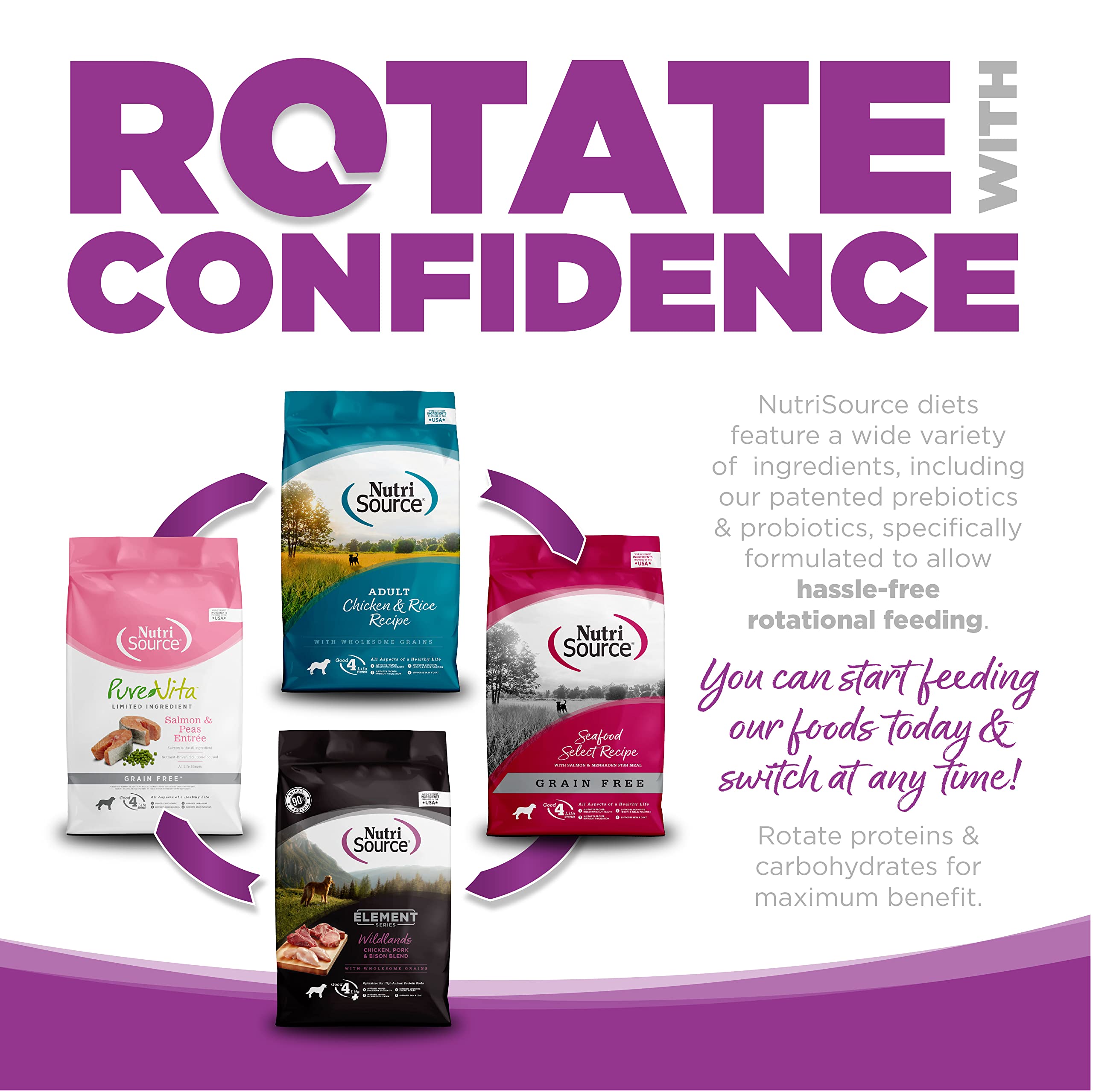 NutriSource comparaison taille du bol et portion pour guidage