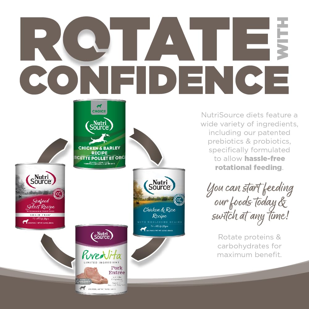 NutriSource étiquette nutritionnelle lisible indiquant formulation complète et sans sous‑produits