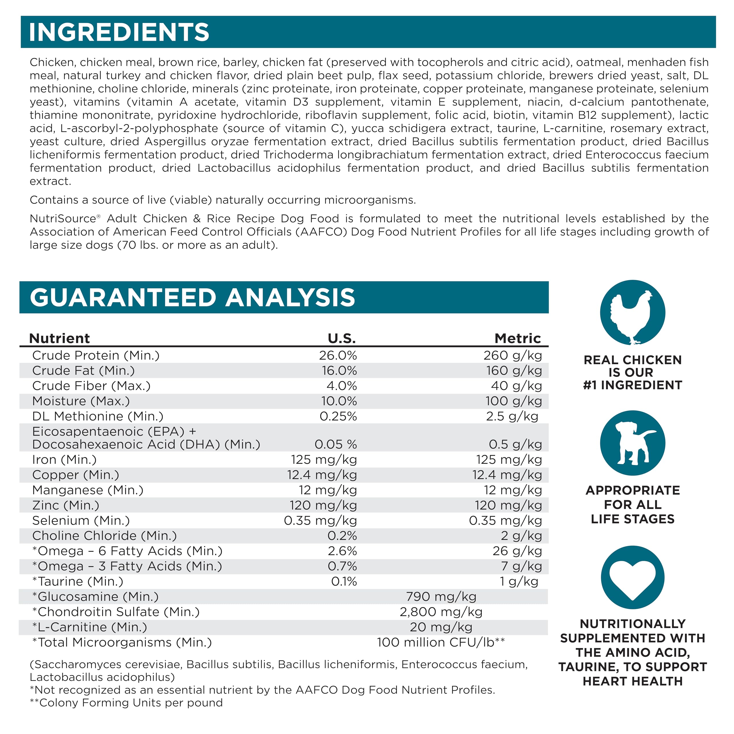 NutriSource chien actif en extérieur après repas, soutien performance et pelage