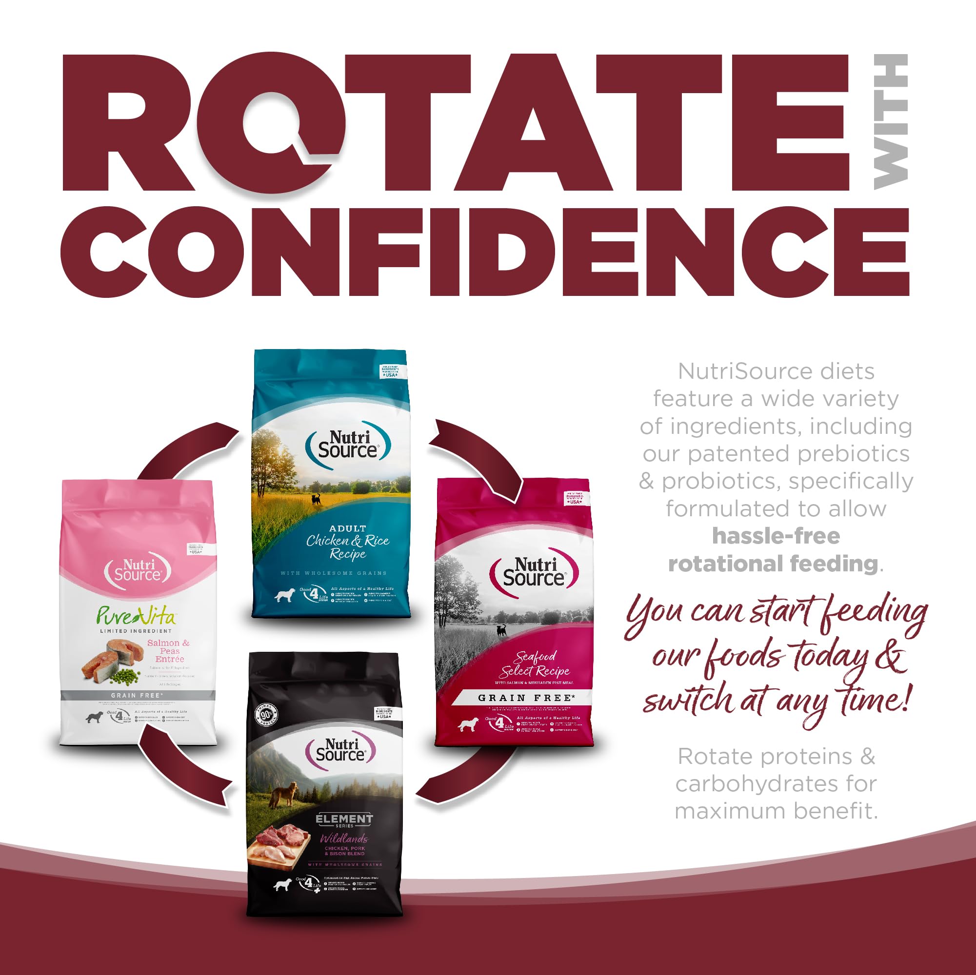 NutriSource comparaison de portion pour visualiser quantité quotidienne