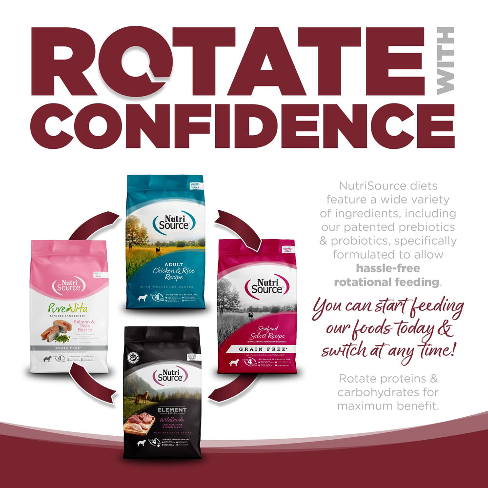 NutriSource comparaison de portion pour visualiser quantité quotidienne