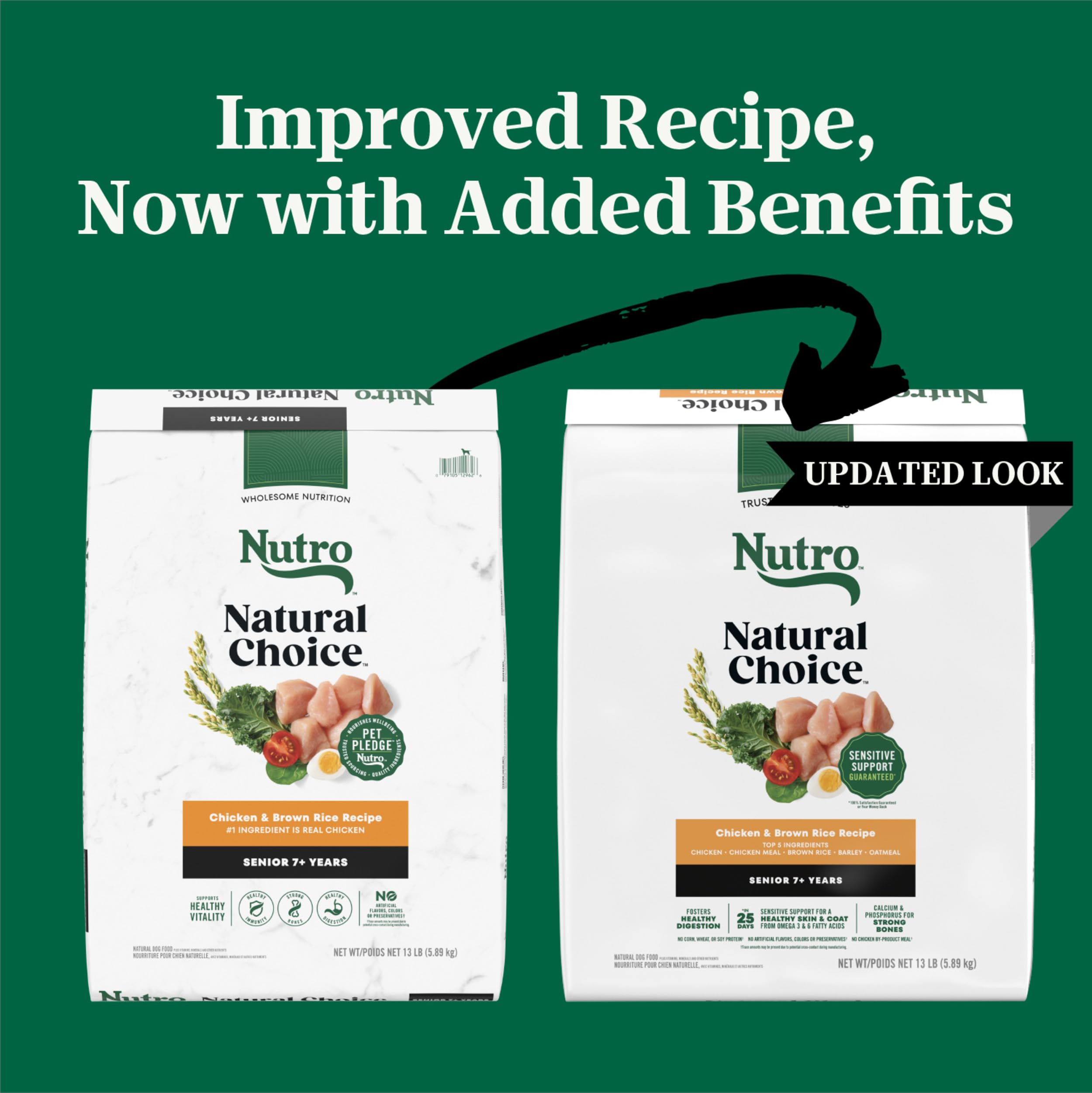 Nutro gros plan sur croquettes et texture, aide choix sensoriel