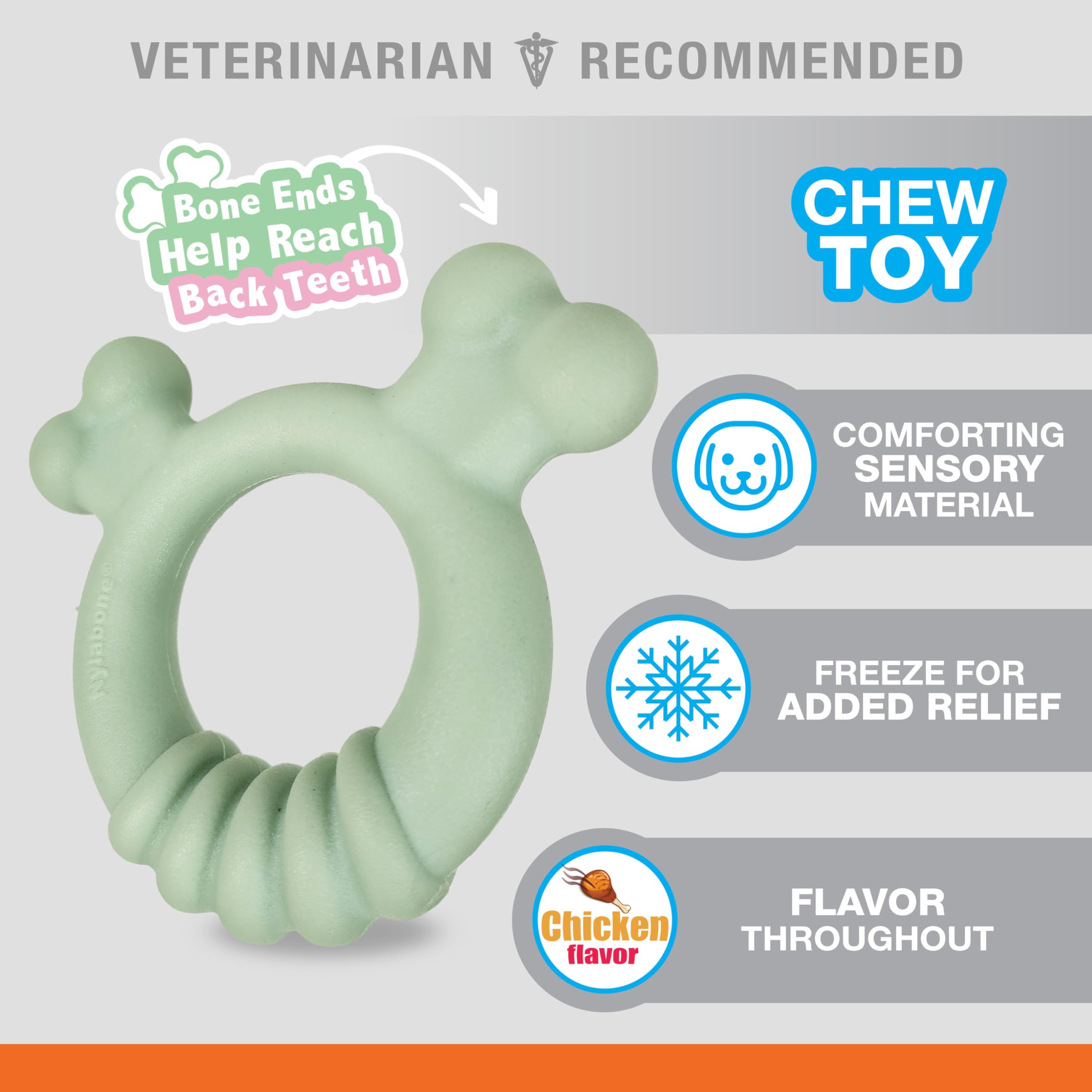 Nylabone anneau avec embouts en os atteignant molaires et confort