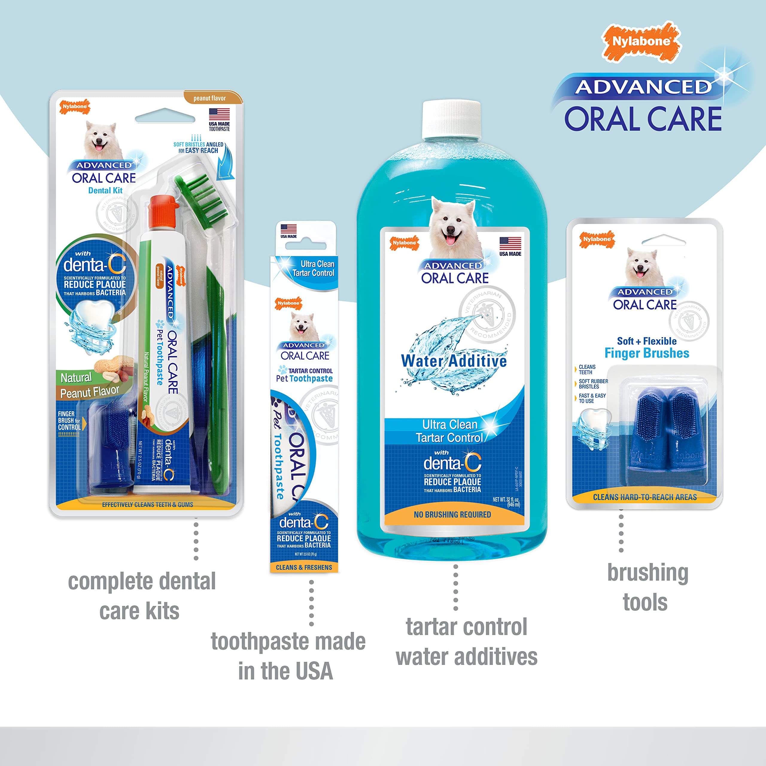 Nylabone vue d'ensemble du kit avec brosse, doigtier et dentifrice