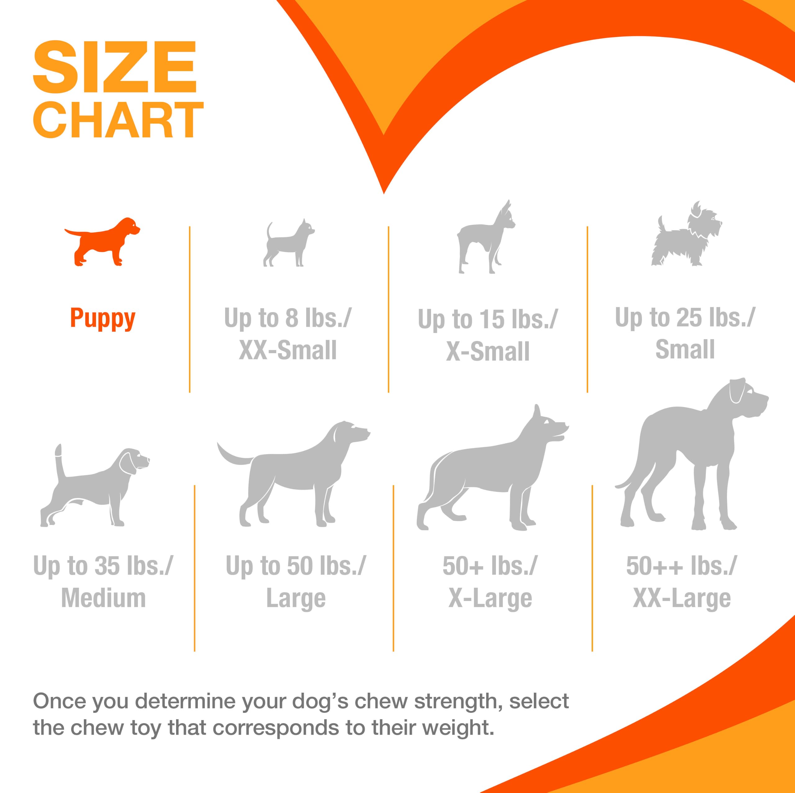 Nylabone jouet montré à l’échelle dans une main pour visualiser la taille X-Small