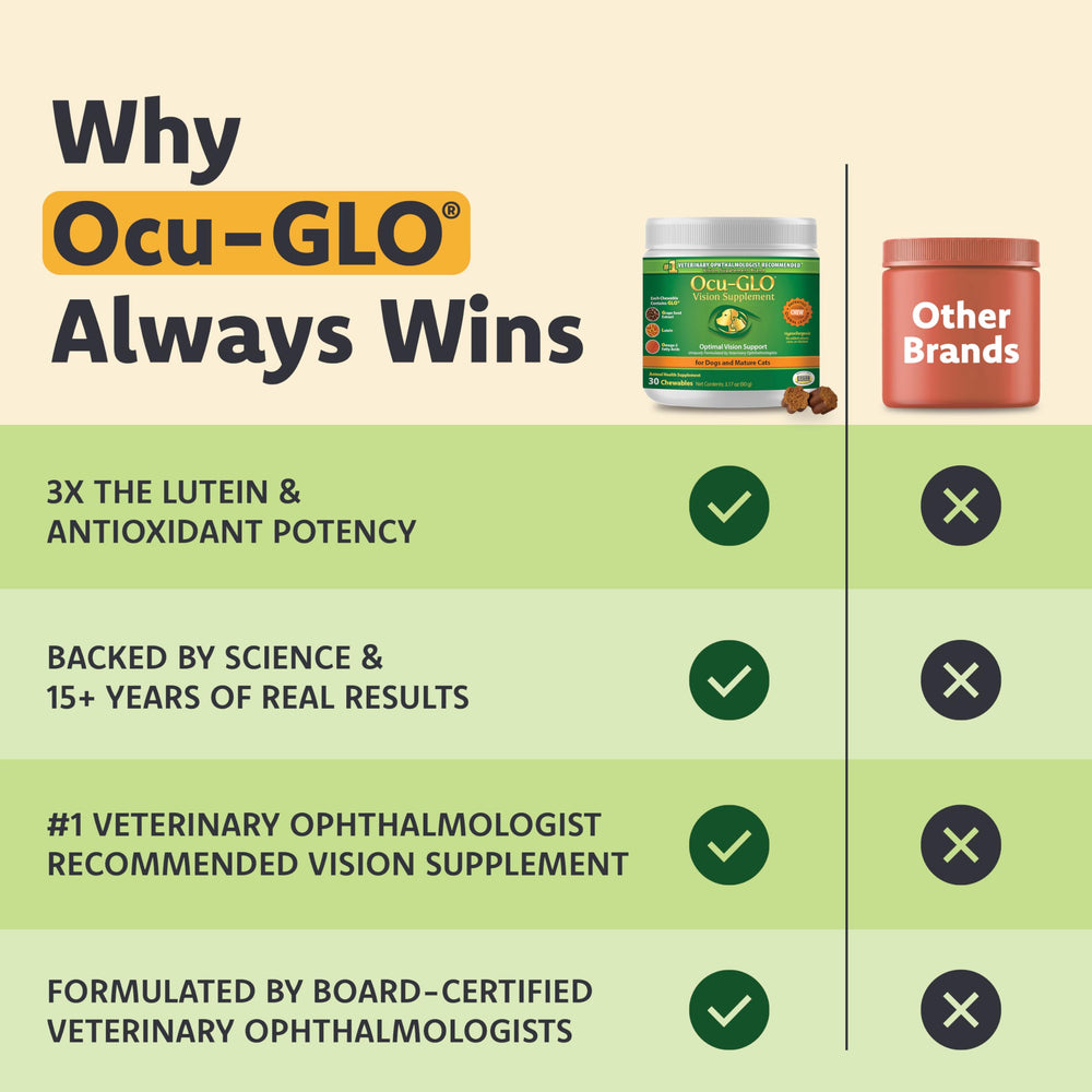 Ingrédients naturels Ocu-GLO tels que pépins de raisin et sources d'oméga‑3