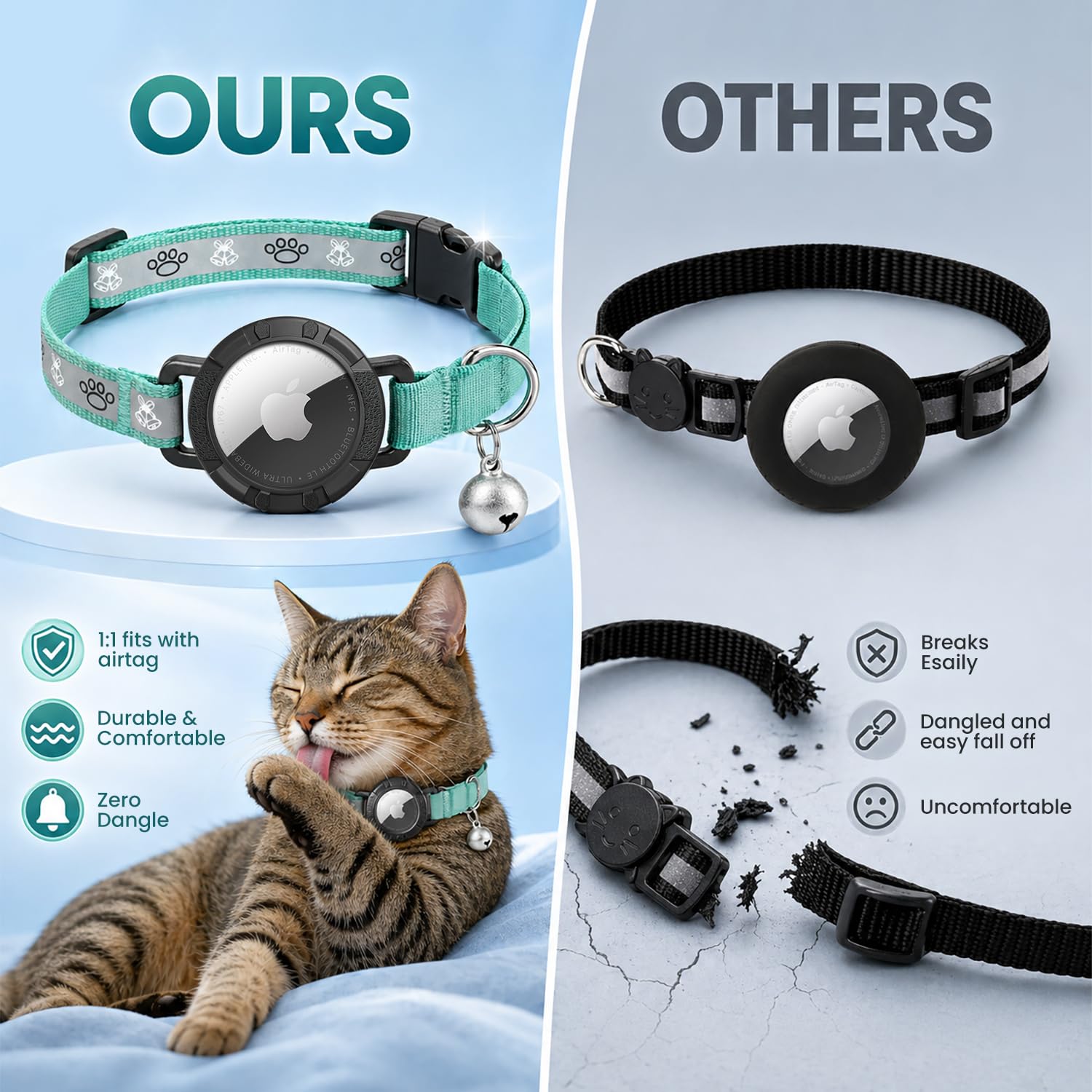 Odokele collier porté par chat illustrant confort et légèreté