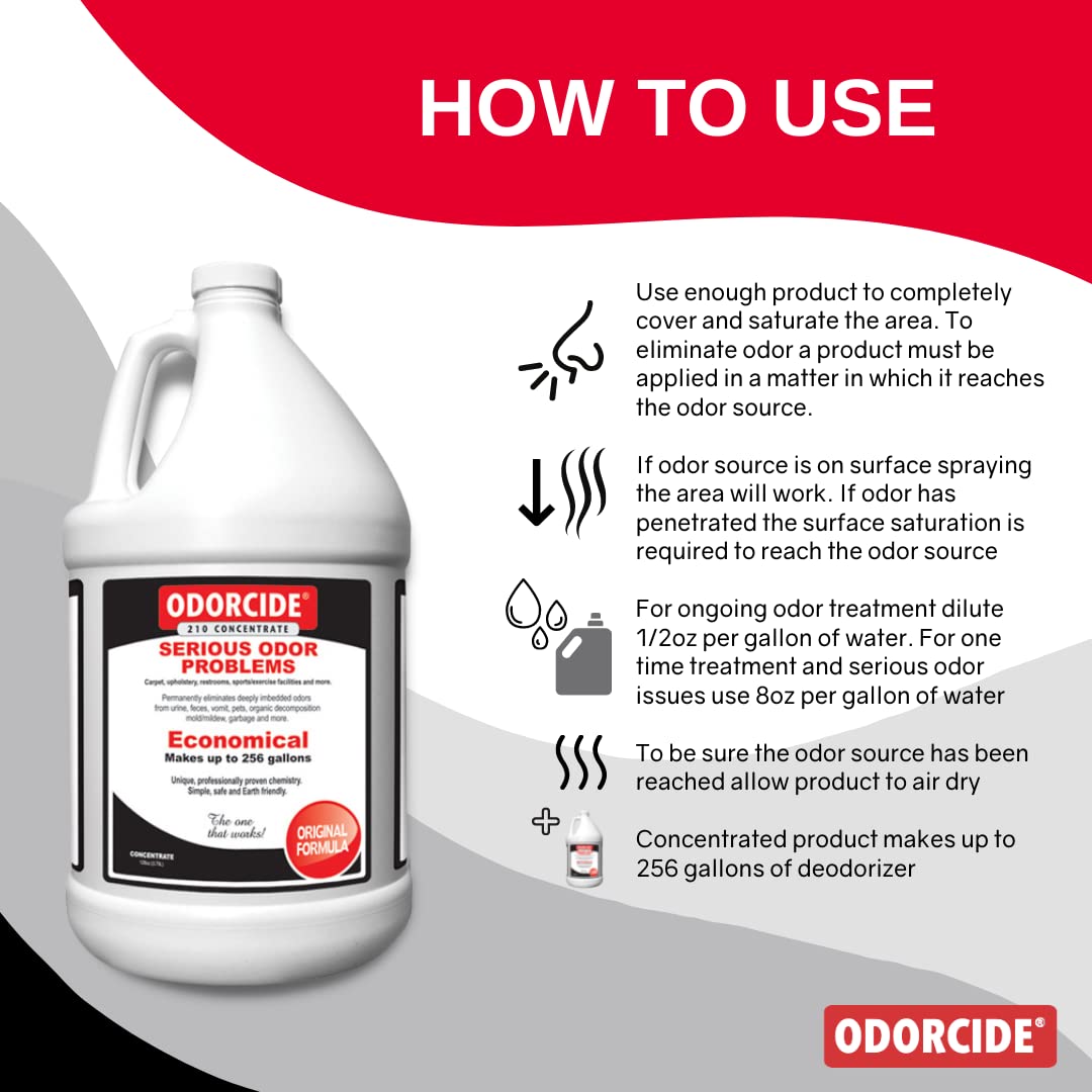 Gros plan étiquette Odorcide, illustre instructions et sécurité produit