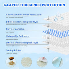 Odorless tapis à l'échelle 31x47 comparé à un fauteuil, couverture de grande surface