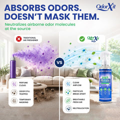 OdorXit spray en action élimine odeurs instantanément pour intérieur sain