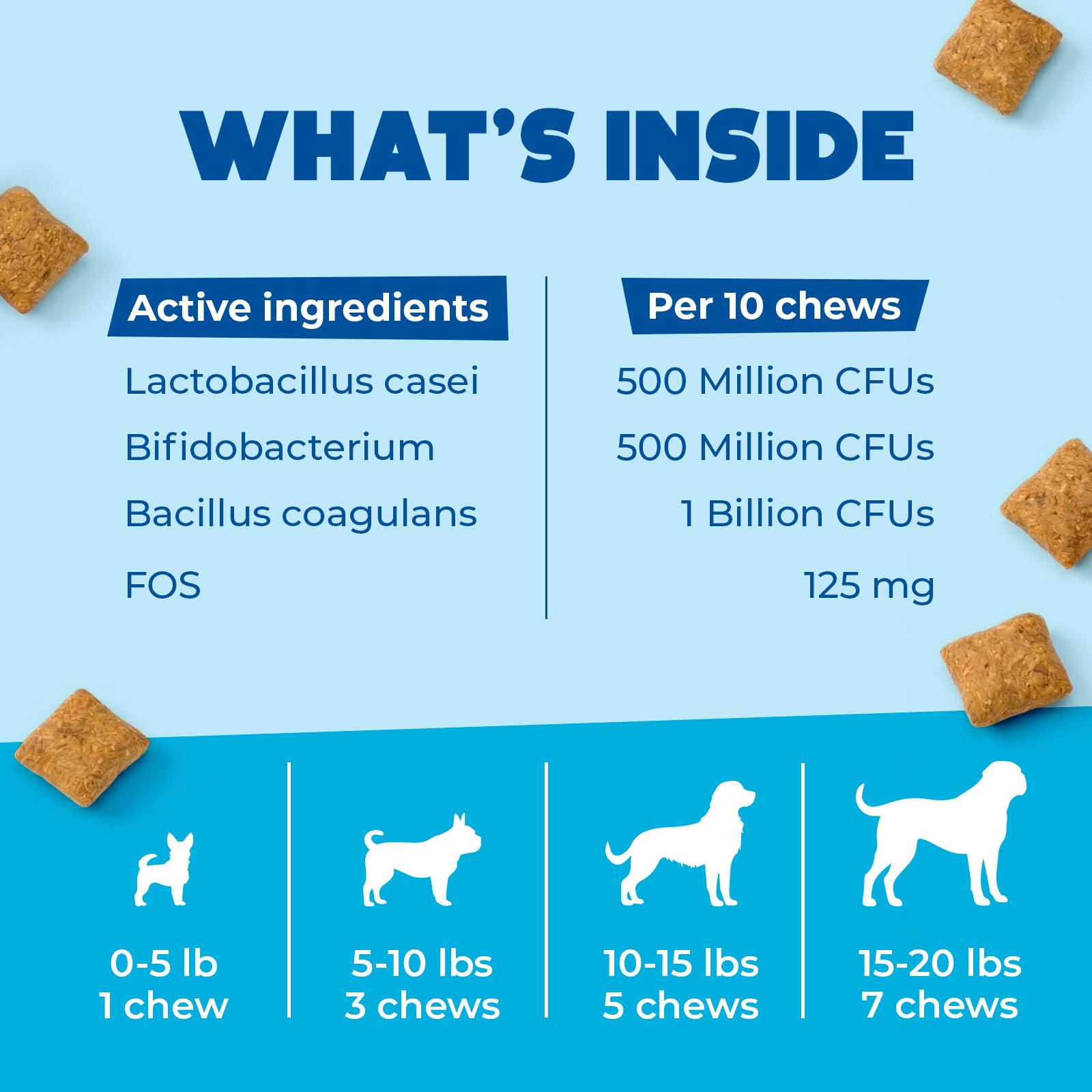 OKKÖBI friandise donnée au chien favorisant acceptation et récompense