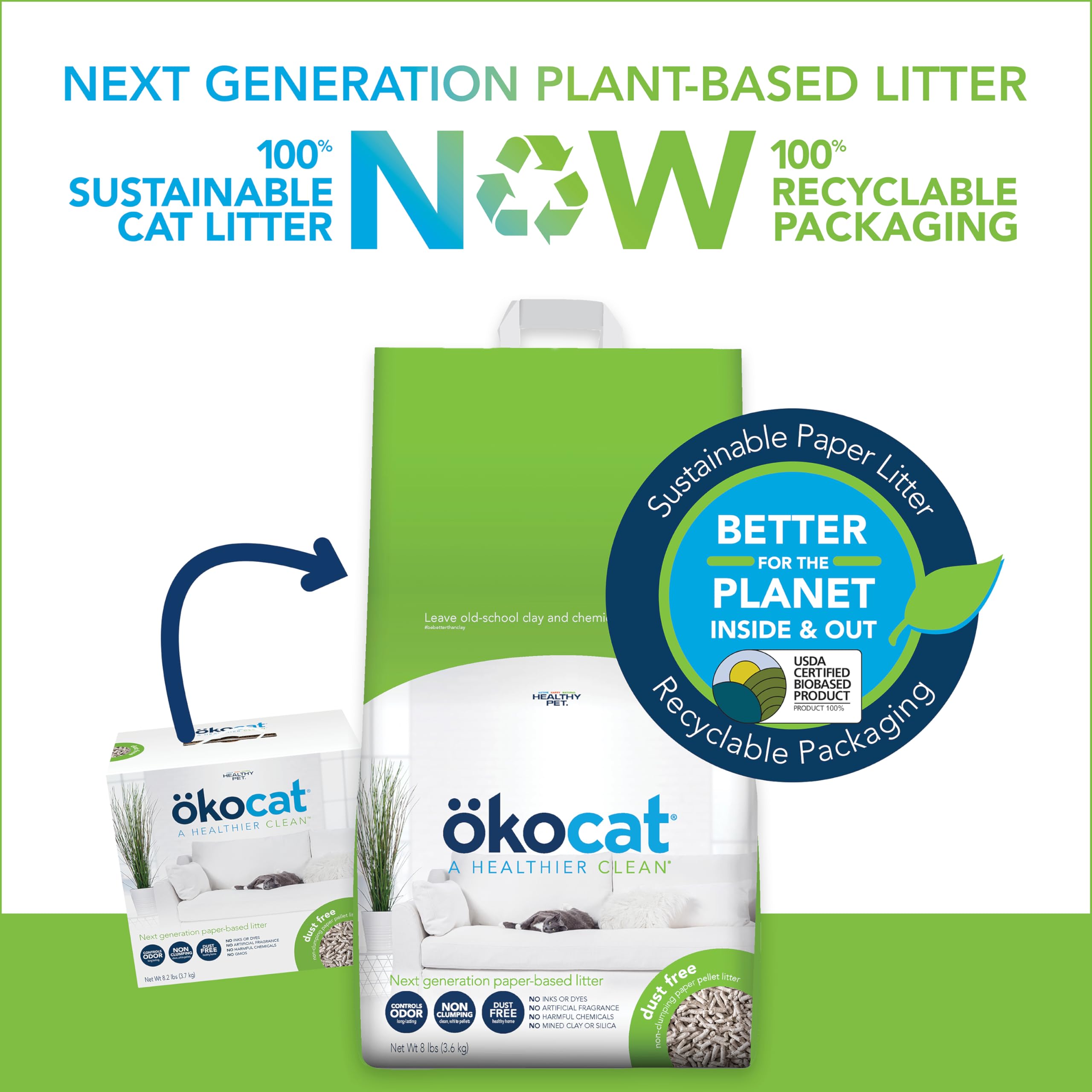 ÖKOCAT gros plan sur granulés papier montrant texture absorbante et propre