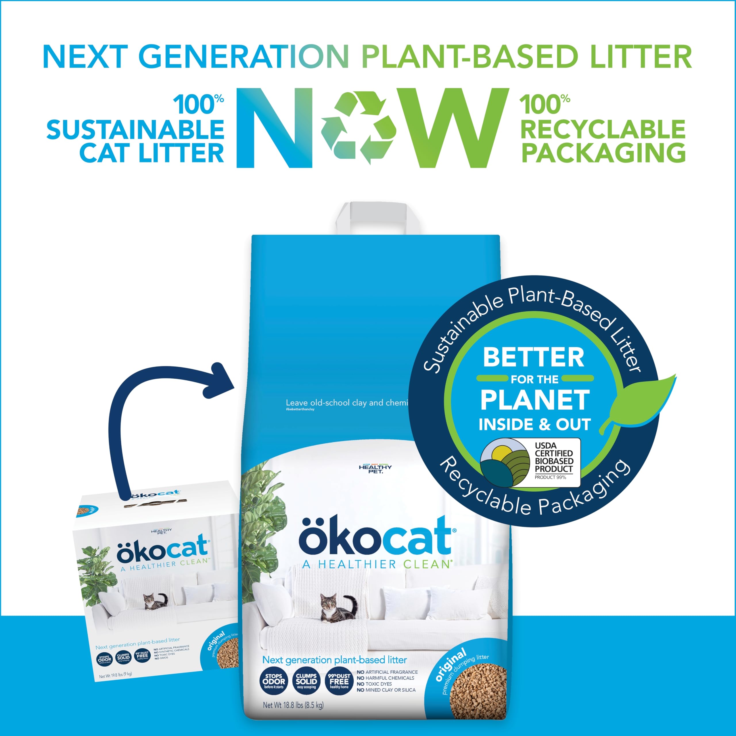 ÖKOCAT poignée en papier robuste facilitant le transport et le rangement