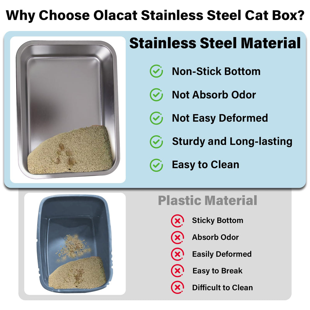 Olacat gros plan surface inox non poreuse pour nettoyage rapide