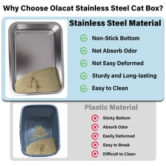 Olacat gros plan surface inox non poreuse pour nettoyage rapide
