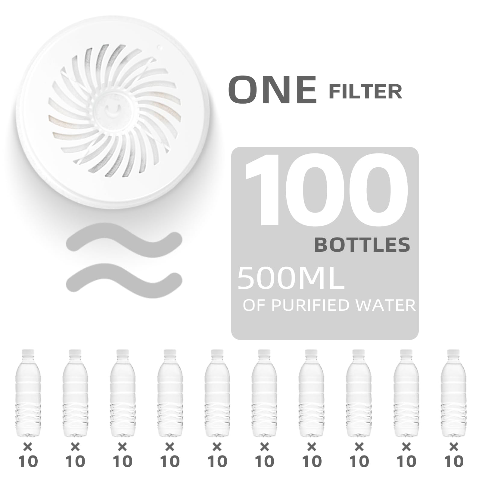 ONECUTE filtre comparaison taille avec main pour évaluer l'ajustement