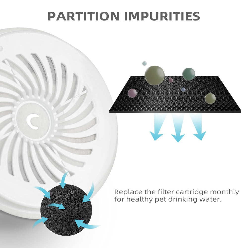 ONECUTE filtre en place dans fontaine montrant installation simple