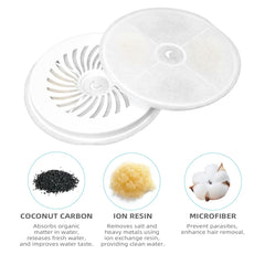 ONECUTE filtre gros plan sur coton filtrant pour retenir poils efficacement