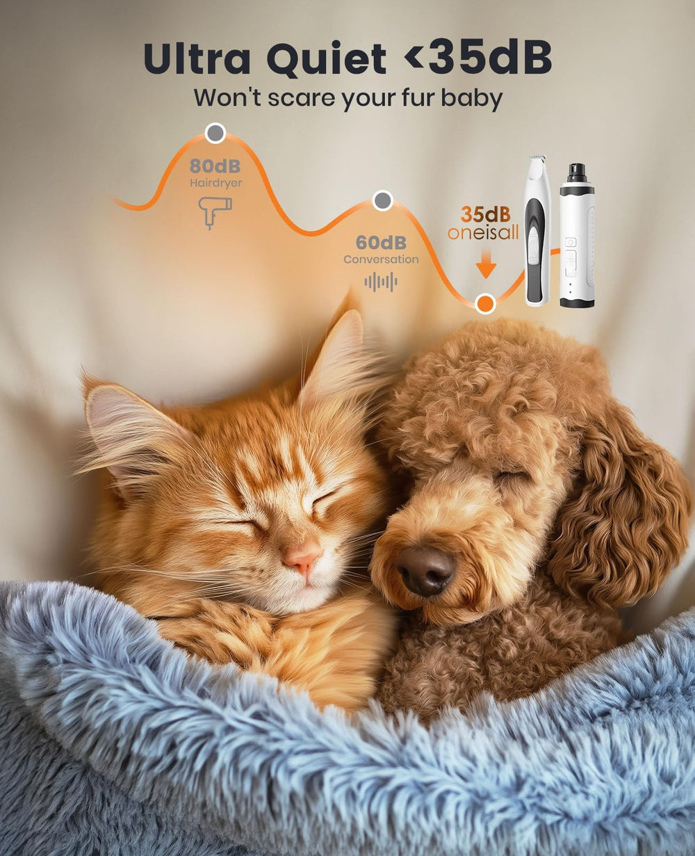 oneisall têtes et accessoires détachés montrant facilité de nettoyage
