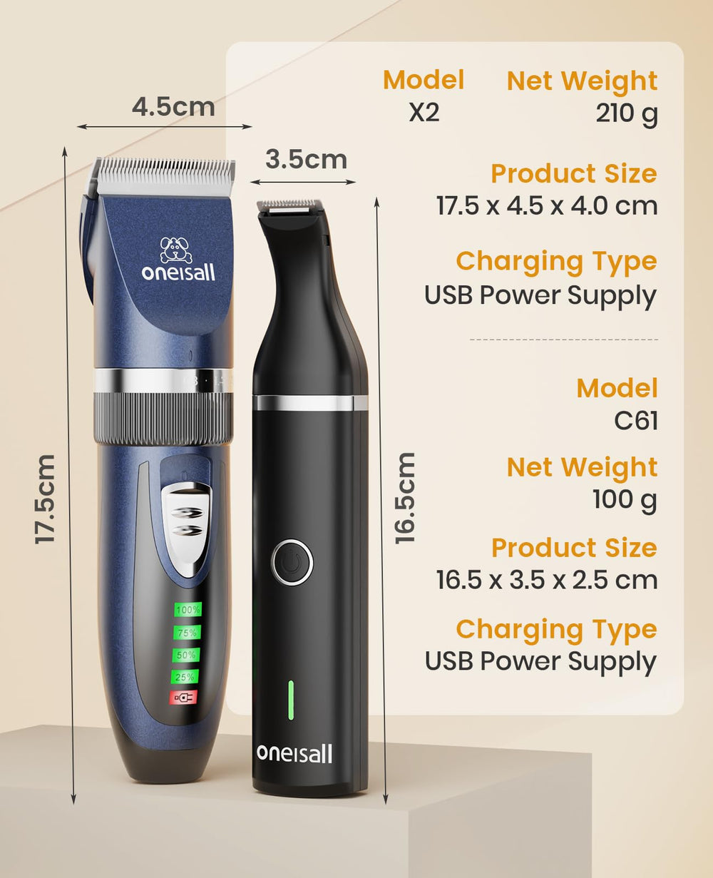 oneisall comparaison taille avec objet, échelle pour évaluer dimensions
