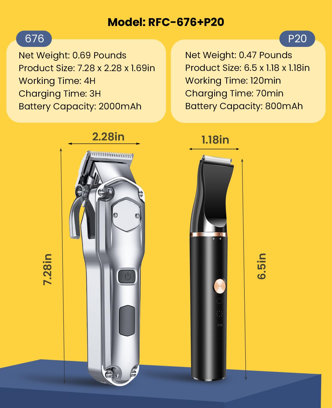 oneisall design ergonomique en main offrant confort et réduction des vibrations
