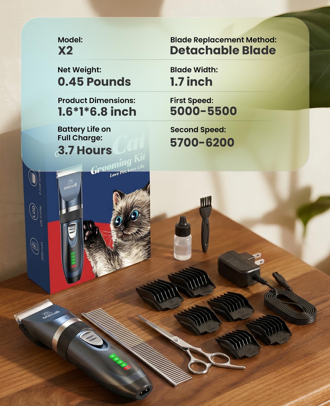 oneisall emballage et marque mettant en valeur contenu complet du kit