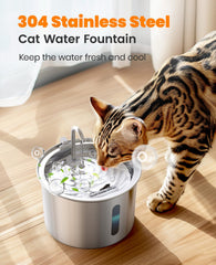 oneisall fenêtre niveau eau 2L pratique pour vérifier la quantité