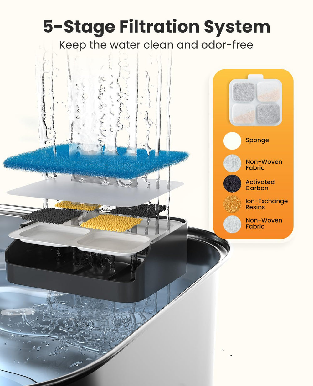 oneisall gros plan cartouche filtrante, purification visible et performance