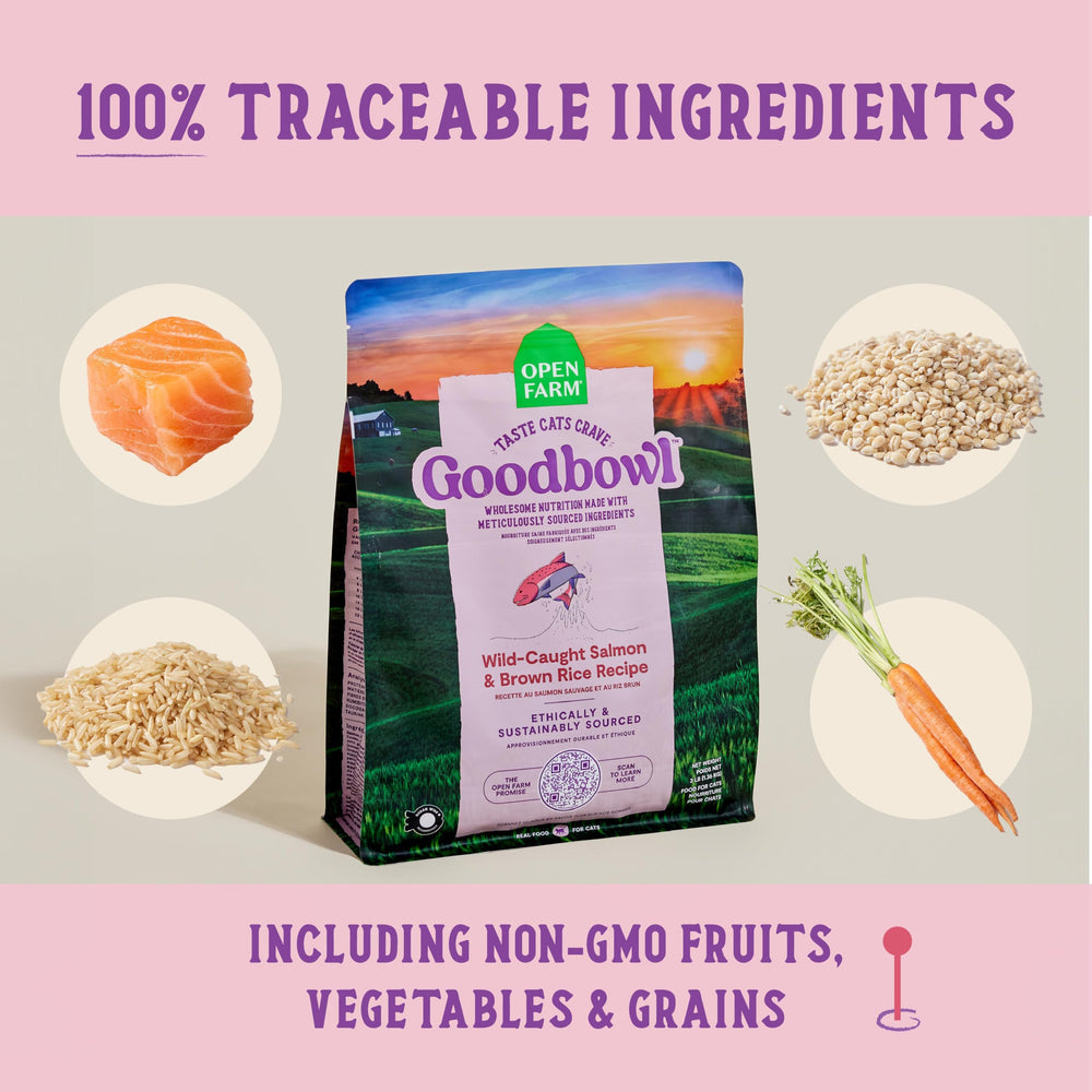 Open Farm sac 7lb à côté d'objets pour échelle, bénéfice taille pratique