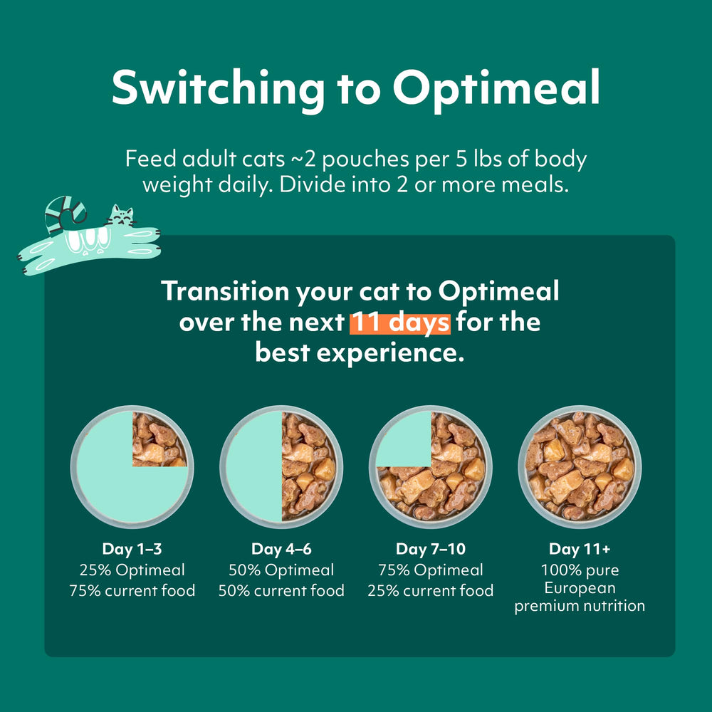 Optimeal service au bol montrant l'ajout sur croquettes, hydration et appétence