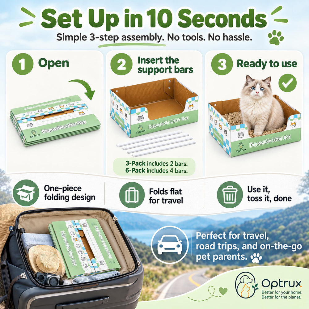 Optrux bac en usage avec chat, hygiène simple et sans nettoyage