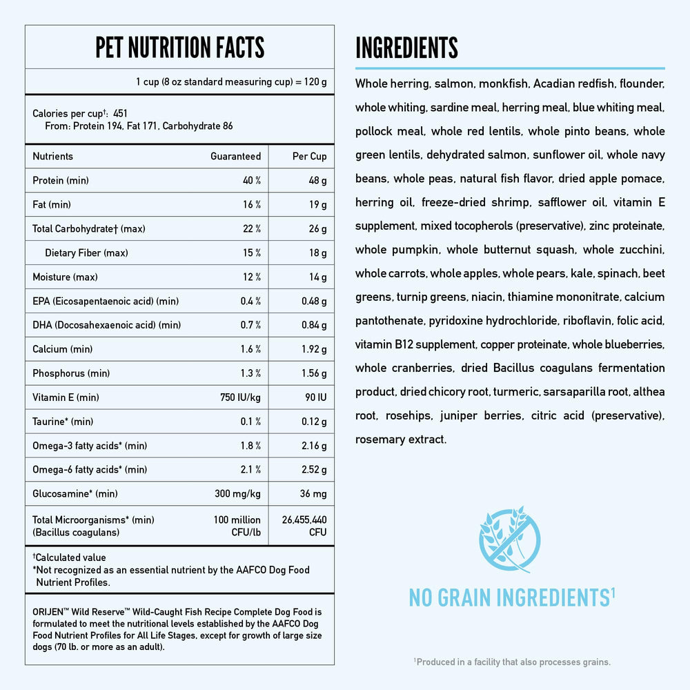 Étiquette nutritionnelle ORIJEN Wild Reserve montrant garanties qualité