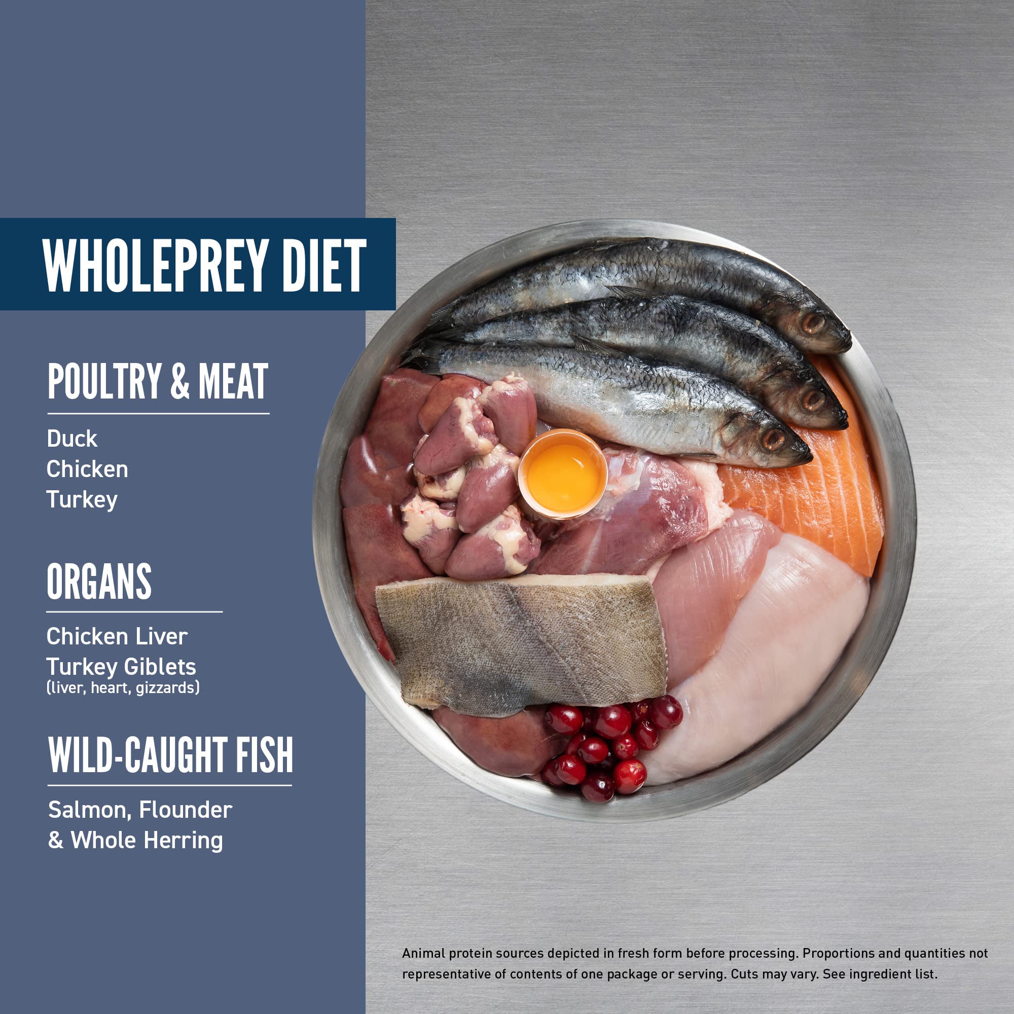 ORIJEN présentation d'ingrédients WholePrey illustrant nutriments naturels complets