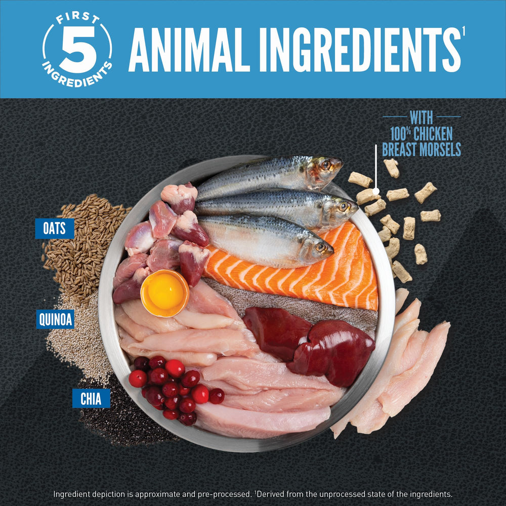 ORIJEN ingrédients frais disposés mettant en valeur volailles et poissons