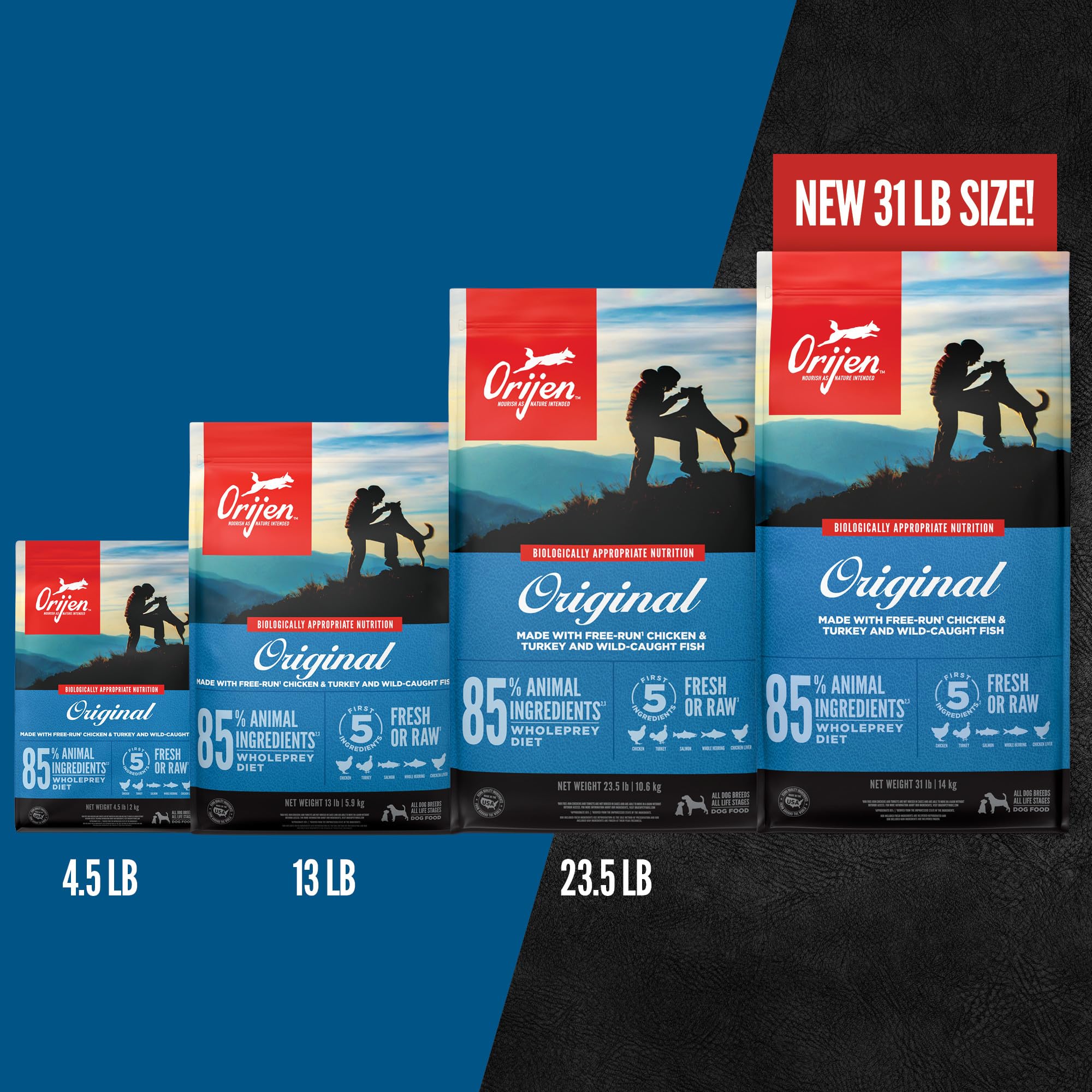 ORIJEN sac de 23,5 lb posé au sol illustrant format familial et économie