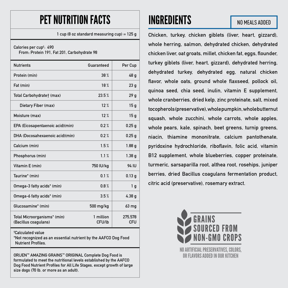 ORIJEN sac dans cuisine montrant stockage pratique et conservation
