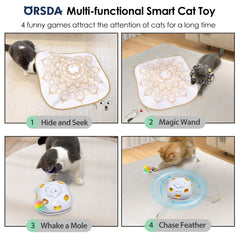 ORSDA gros plan sur la texture ABS douce garantissant durabilité et sécurité